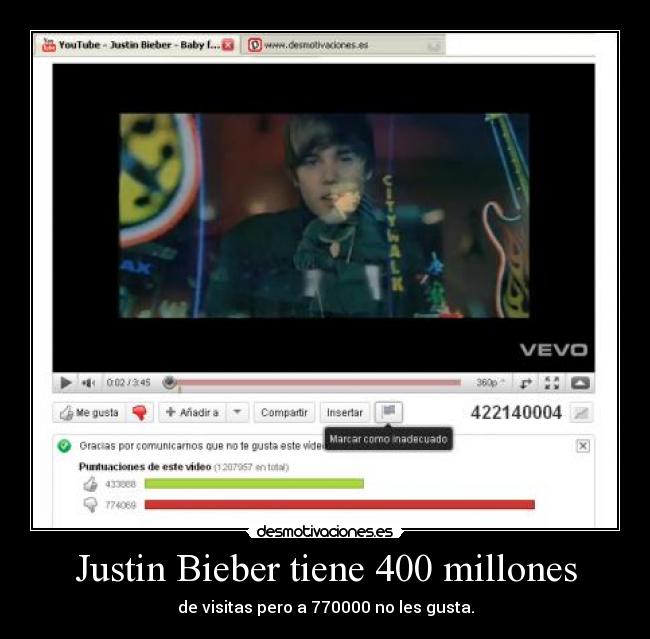 Justin Bieber tiene 400 millones -