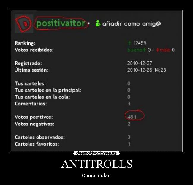 ANTITROLLS -