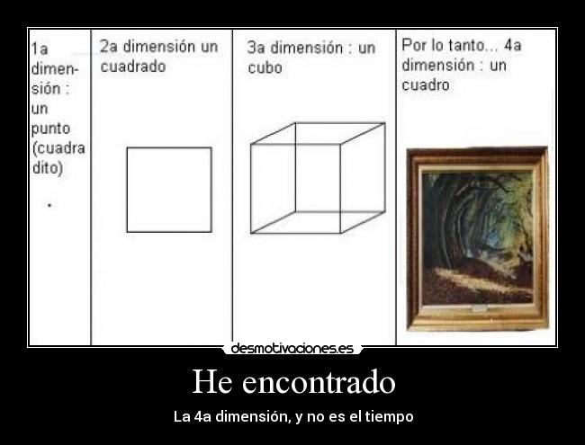 He encontrado - La 4a dimensión, y no es el tiempo