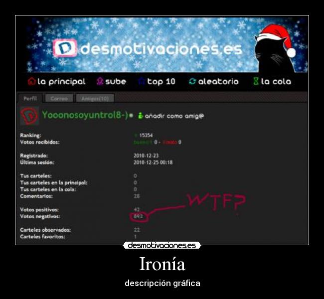 Ironía - descripción gráfica