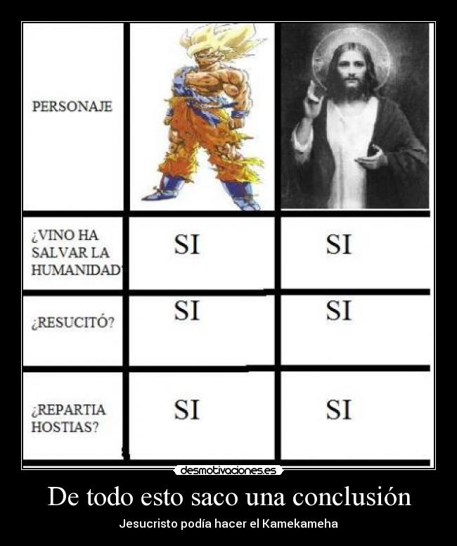 De todo esto saco una conclusión -