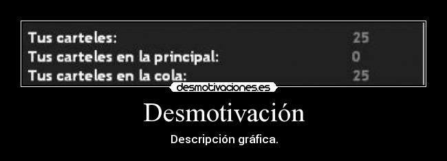 Desmotivación - 