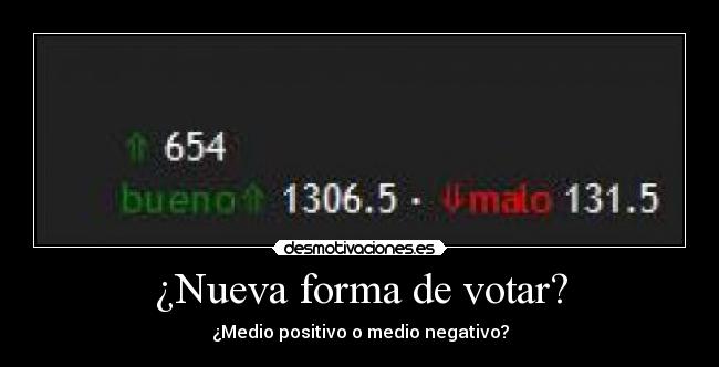 ¿Nueva forma de votar? - 
