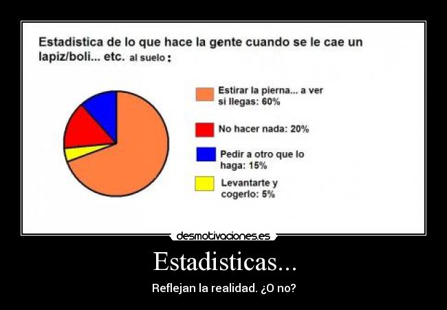 Estadisticas... - Reflejan la realidad. ¿O no?