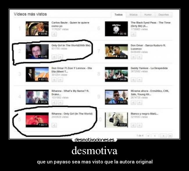 desmotiva - que un payaso sea mas visto que la autora original