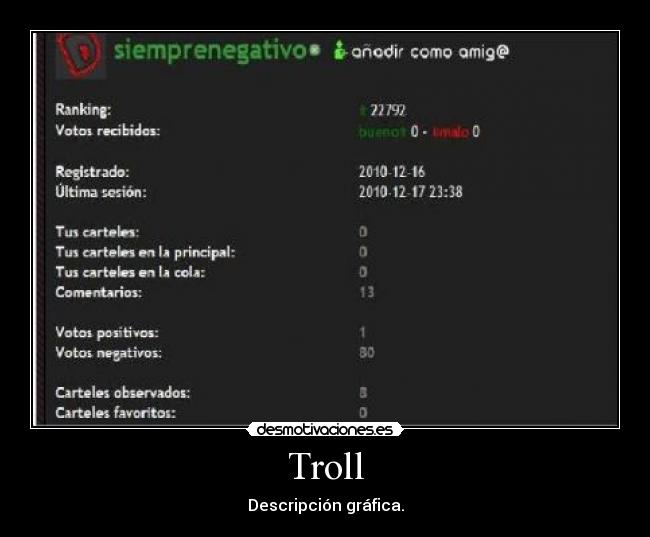 Troll -