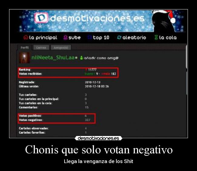 Chonis que solo votan negativo -