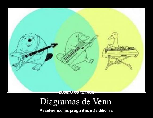 carteles diagrama venn pregunta dificil vida desmotivaciones