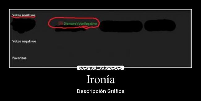 Ironía - Descripción Gráfica