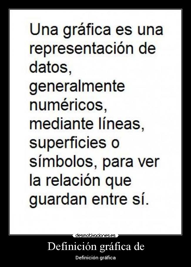 Definición gráfica de -