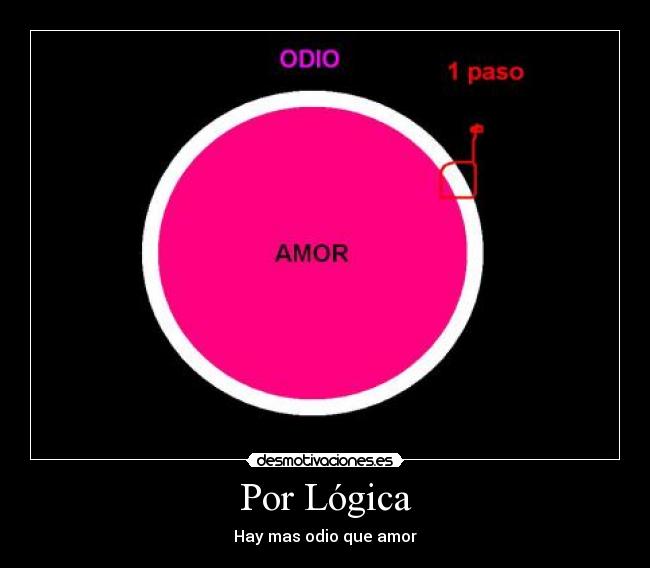 Por Lógica - Hay mas odio que amor