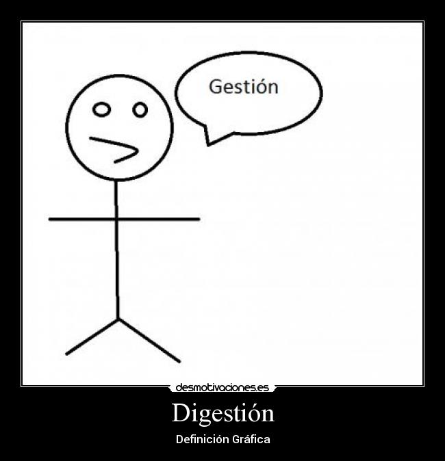 Digestión - Definición Gráfica