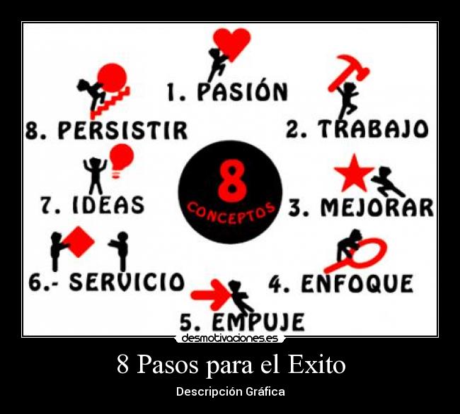 8 Pasos para el Exito -