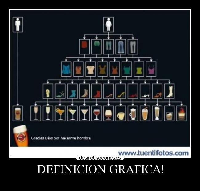 DEFINICION GRAFICA! - 