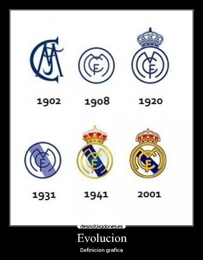 Evolucion - Definicion grafica