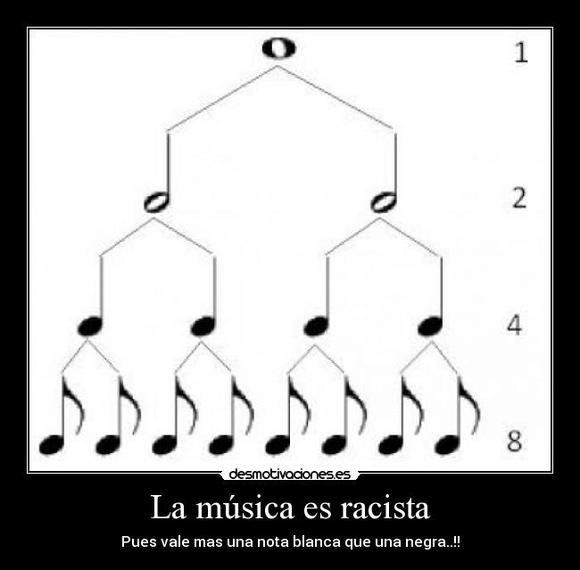 La música es racista - Pues vale mas una nota blanca que una negra..!!