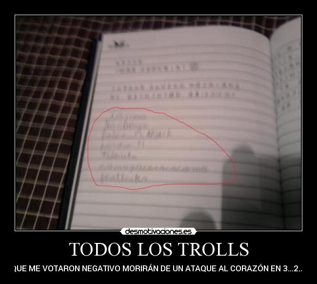 TODOS LOS TROLLS - QUE ME VOTARON NEGATIVO MORIRÁN DE UN ATAQUE AL CORAZÓN EN 3...2...1