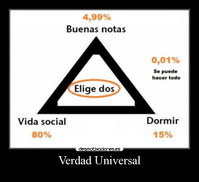 Verdad Universal - 