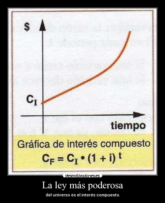 La ley más poderosa - del universo es el interés compuesto.