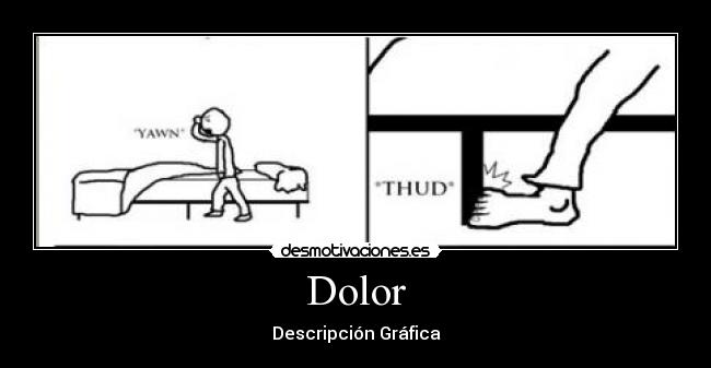 Dolor - Descripción Gráfica