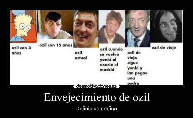 Envejecimiento de ozil - Definición gráfica