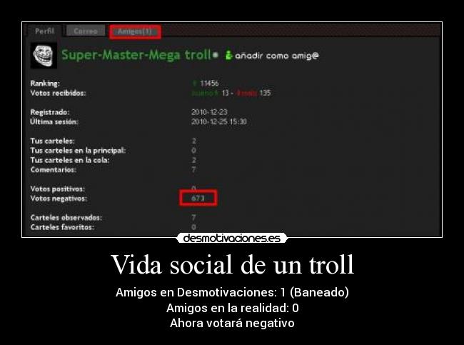 Vida social de un troll -