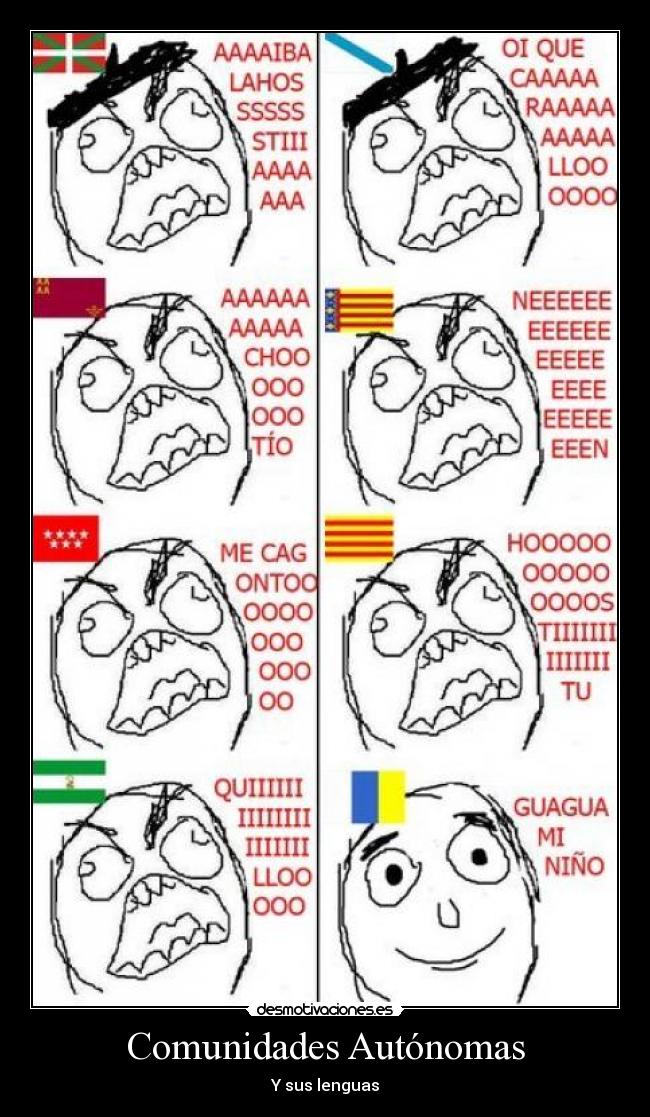 Comunidades Autónomas - 