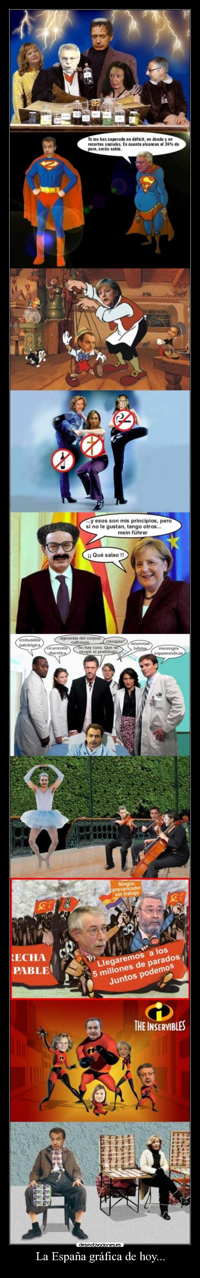 La España gráfica de hoy... -