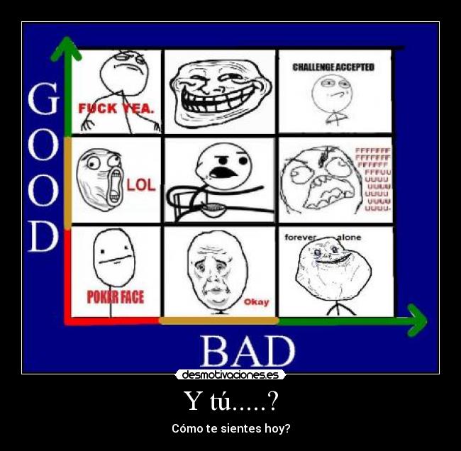 carteles memes fuck yeah troll challenge accepted lol cereal guy fffuuu poker face okay forever alone grafic desmotivaciones