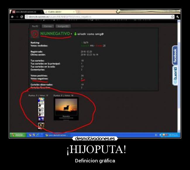¡HIJOPUTA! - Definicion gráfica