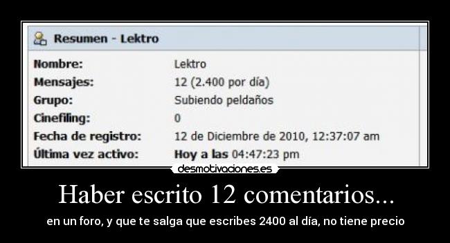 Haber escrito 12 comentarios... - en un foro, y que te salga que escribes 2400 al día, no tiene precio
