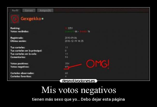 Mis votos negativos - tienen más sexo que yo... Debo dejar esta página