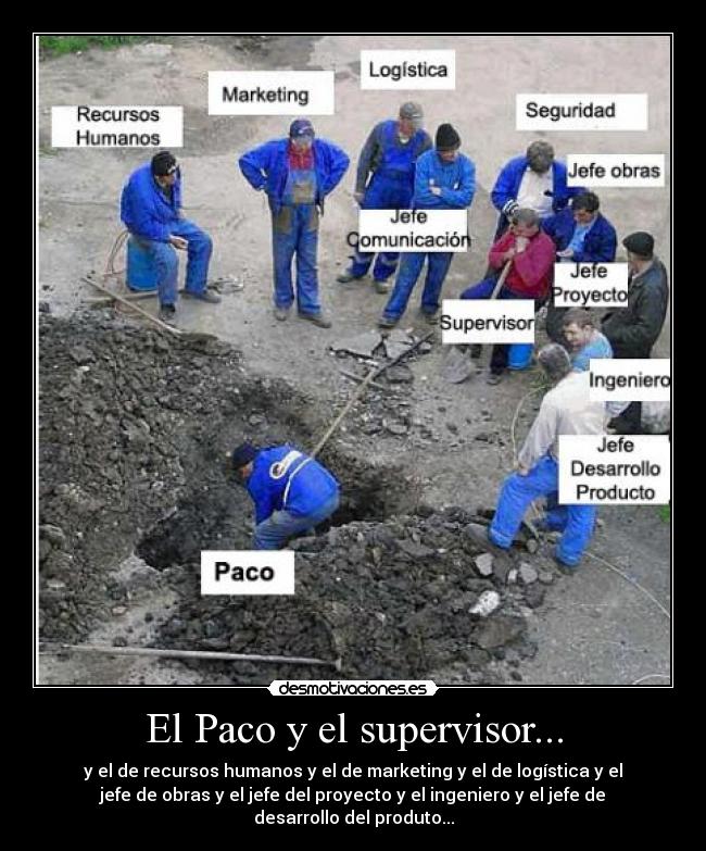 El Paco y el supervisor... - y el de recursos humanos y el de marketing y el de logística y el
jefe de obras y el jefe del proyecto y el ingeniero y el jefe de
desarrollo del produto...