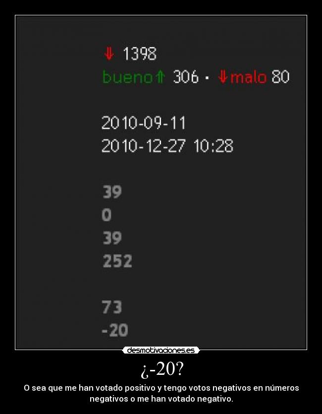 ¿-20? - O sea que me han votado positivo y tengo votos negativos en números
negativos o me han votado negativo.