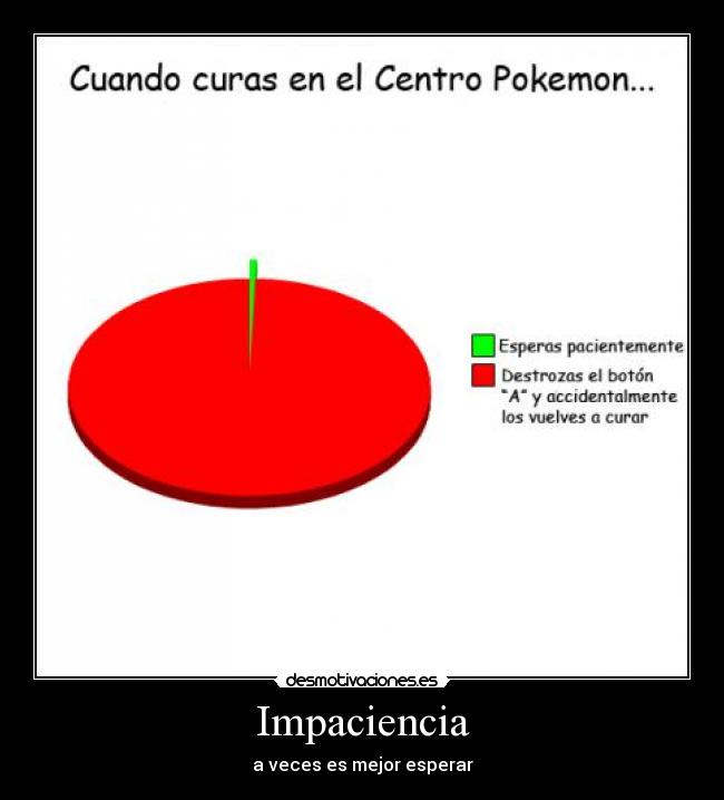 Impaciencia - 