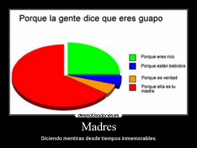 carteles madreas desmotivaciones
