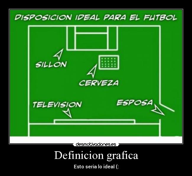 Definicion grafica - 