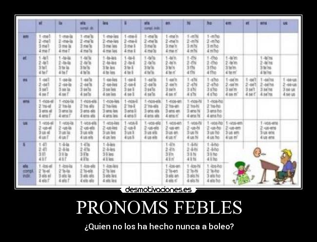 PRONOMS FEBLES - ¿Quien no los ha hecho nunca a boleo?