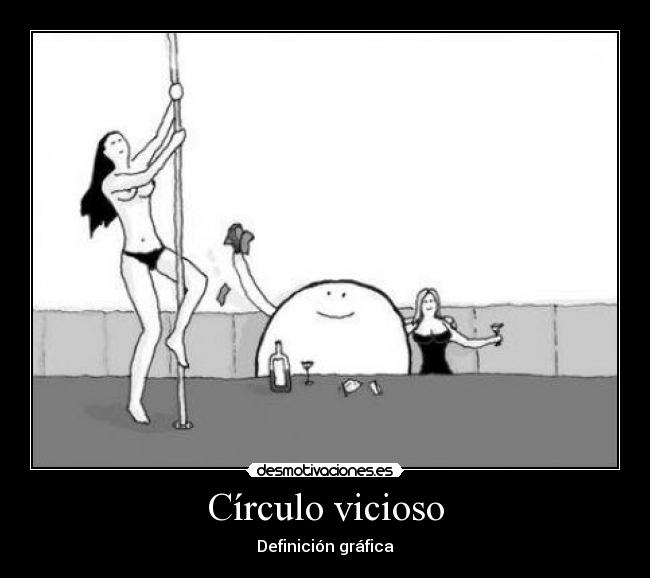 Círculo vicioso -