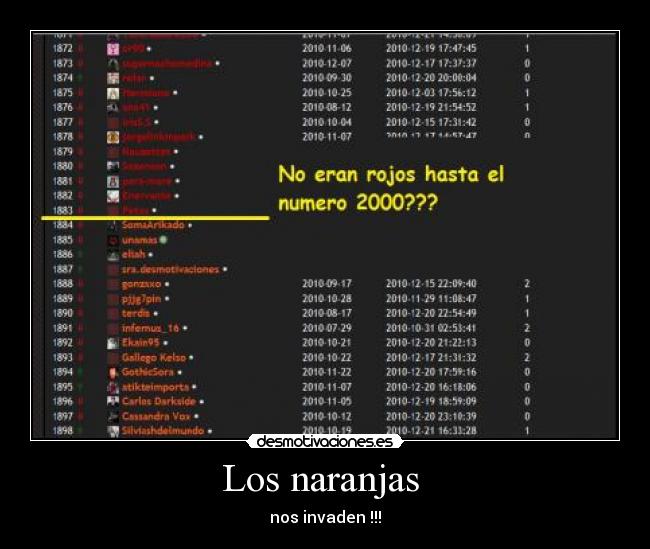 Los naranjas -