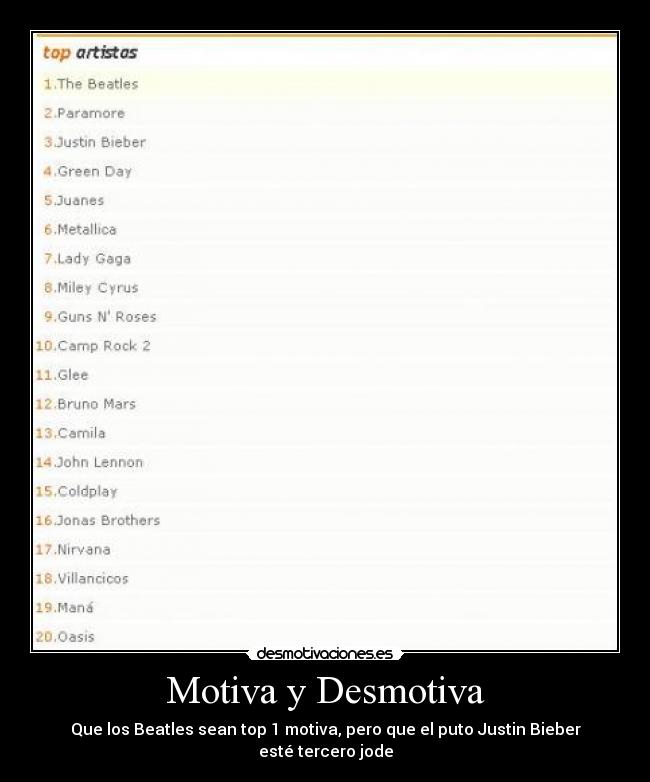 Motiva y Desmotiva - 