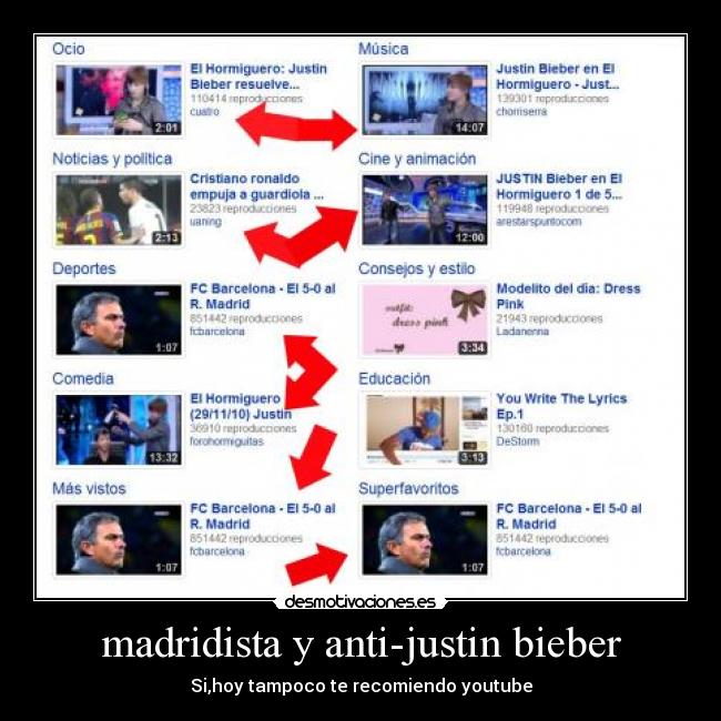 madridista y anti-justin bieber -