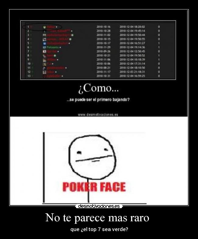 No te parece mas raro  - 