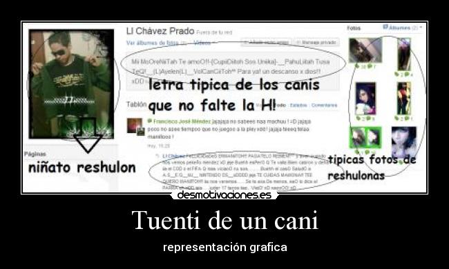 Tuenti de un cani - representación grafica