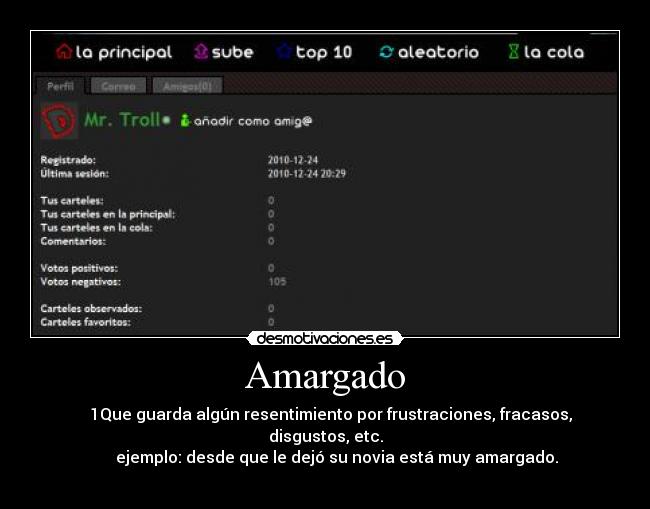 Amargado -