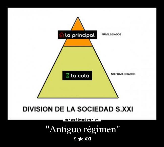 Antiguo régimen - Siglo XXI