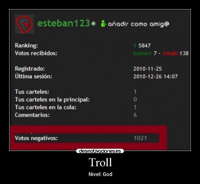 Troll -