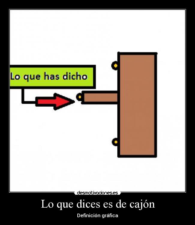 Lo que dices es de cajón - Definición gráfica