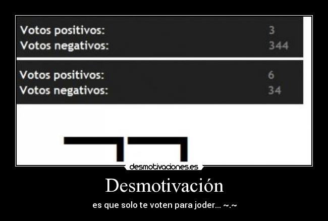 Desmotivación - es que solo te voten para joder... ~.~