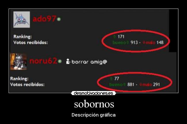 sobornos - Descripción gráfica